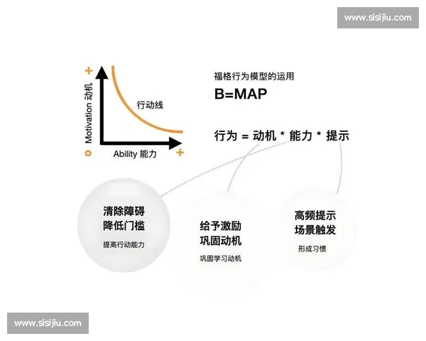 《深入分析电竞用户画像及其行为特征对行业发展的影响》