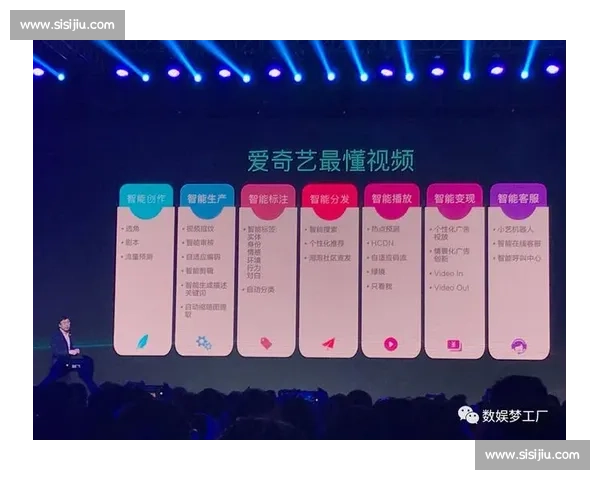 爱奇艺创新引领在线视频行业发展打造多元内容生态新格局