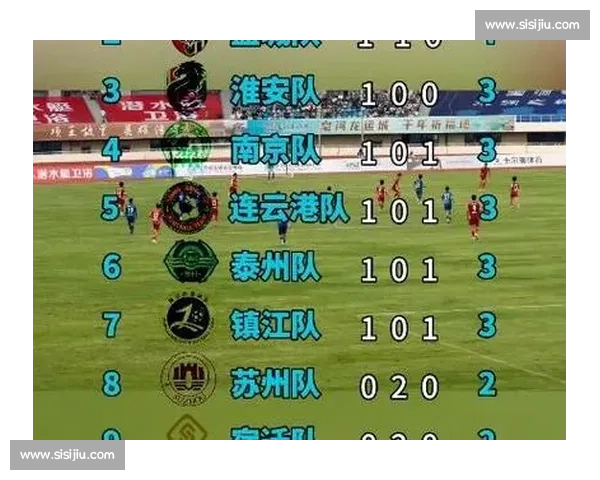 冷门迭爆！苏超赛场风云变幻，直播间帮你预测！