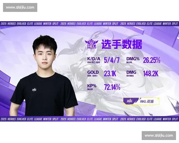 泪目！遗憾收官，某战队无缘联赛排名高位，粉丝心疼