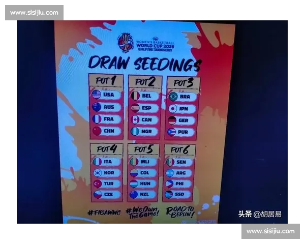 2026世界杯替补名单,藏着多少不甘与渴望 2026世界杯替补名单,藏着多少不甘与渴望