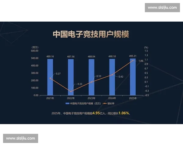 未来已来!日本电竞产业发展前景无限! 未来已来!日本电竞产业发展前景无限!