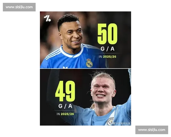 姆巴佩哈兰德争锋,新生代球王谁主沉浮 姆巴佩哈兰德争锋,新生代球王谁主沉浮