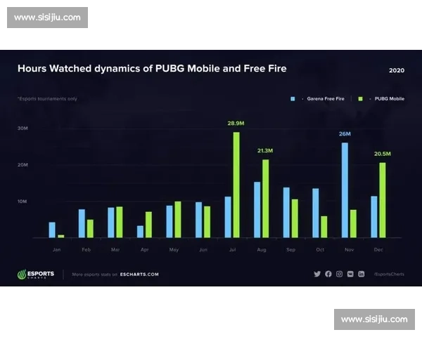 深度分析：印度电竞选手榜如何影响全球电竞格局