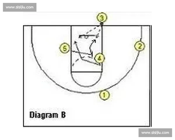 界外球数据！2026世界杯边线战术有多重要