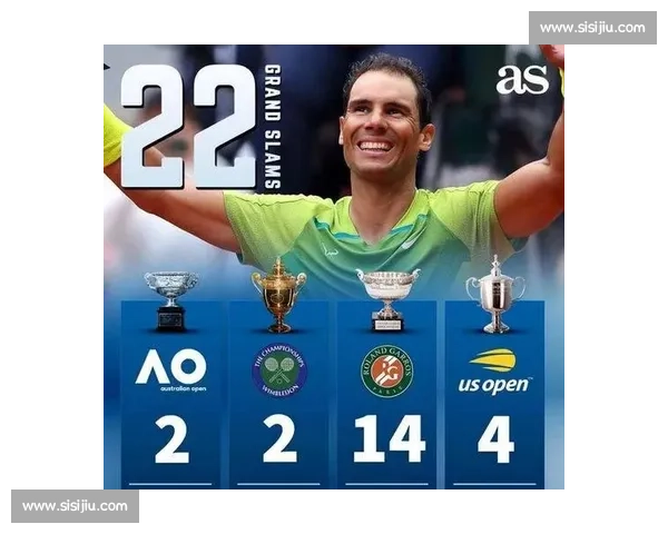 谁是您心中的网坛GOAT这份冠军榜单或许能给你答案！